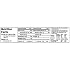 Snickers Minis Size Chocolate Candy Bars, 11.5 Ounce