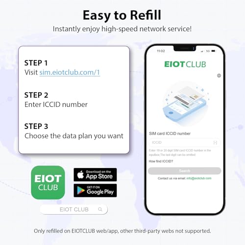 Eiotmart Eiotclub Prepaid Europe Sim Card thumb #6