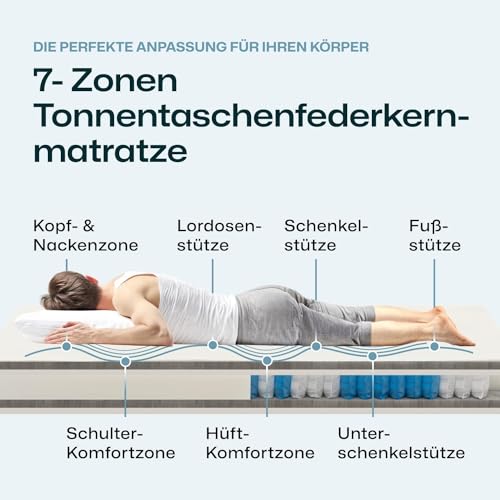 Ravensberger Matratze Tonnentaschenfederkern H3 90 x 200 cm