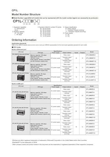 CP1L-L10DR-A module de commande programmable et automate de processus - 4