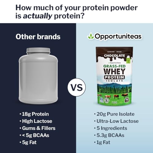 Image of Opportuniteas Grass Fed Chocolate Whey Isolate Protein Powder - 20 g Protein, Heavy-Metal Tested, Made with Organic Cacao & Organic Cane Sugar, Non-GMO, Hormone-Free, Sourced from Ireland, 1 lb