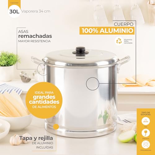 Baterías De Cocina, Kitchen Imagen adicional