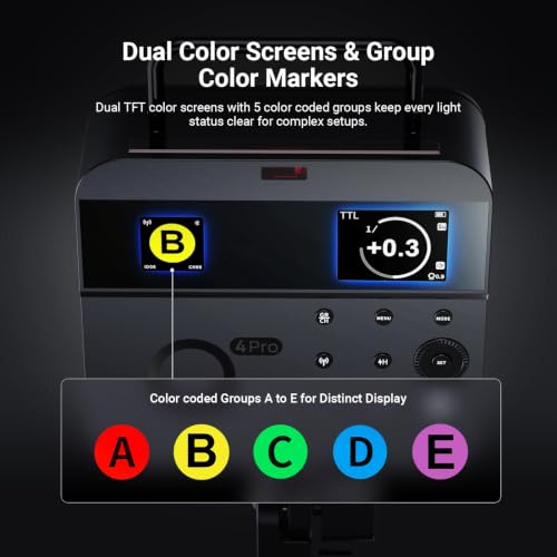 Image of NEEWER Q4PRO 400Ws 2.4G TTL Outdoor Studio Flash Strobe, Compatible with Godox, APP Control Light, 1 /8000 HSS 6000K 2800mAh Dual Screen Monolight Bowens Mount /0.01-1s Recycle /30W Modeling Lamp