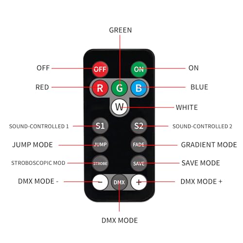 Image of Disco Party Lights,Dj Laser Lights RGB Sound Activated,Master-Slave Scan Light Projector by DMX512 Ctrol,Indoor Dance Pattern Stage - for Birthday Light Shows Clubs Bars (6 Hole)