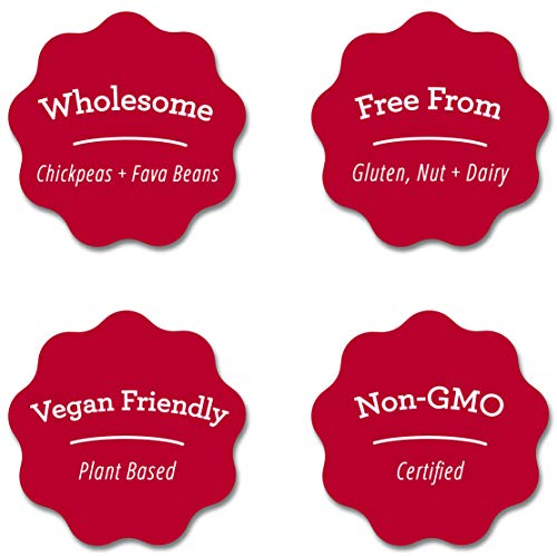 The Happy Snack Company Roasted Fava Beans, Red Pepper and Chilli Flavour Healthy Snacks, High Protein, Gluten Free Tasty Snacks, Vegan, 105 Calories, 25g Portion, Pack of 20.