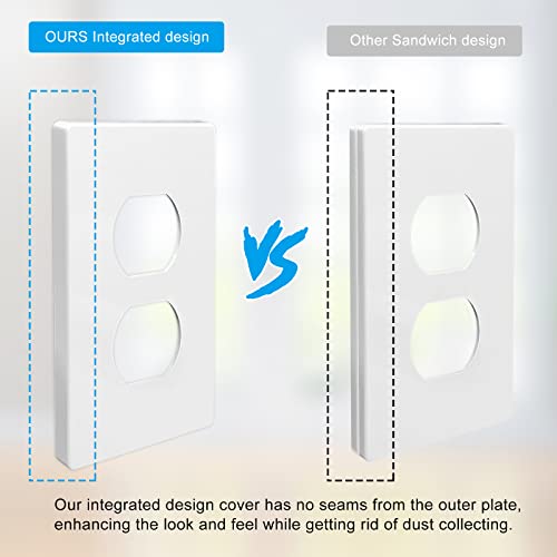 Mllizh 1-Gang Screwless Decorative Wall Plates, Stander-Size Unbreakable Thermoplastic Faceplate Cover For Decorator Receptacle Outlet Switch, White (10 Pack, Single Duplex-White) #TOP4