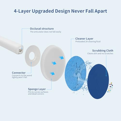 Image of Disposable Toilet Bowl Cleaning Brush with 30 PCS Refills,Wall Mounted,Bathroom Cleaning System Kit with Toilet Handle Storage Caddy (1Wand+30Refills +1Caddy),for Bathroom Cleaning