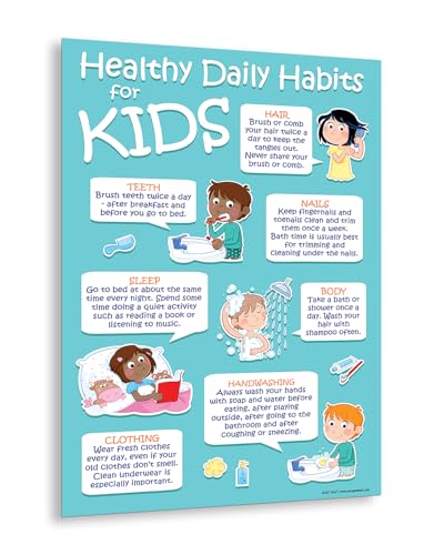 Safety Magnets ZOCO – 7 Healthy Daily Habits Poster for Kids – Laminated 12x18 – Hygiene Chart for Preschool Elementary School Nurse Office – Pediatric Health Decor for Classrooms Daycares Bathrooms