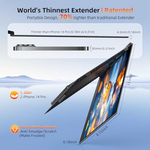 Image of 14 inch Dual Laptop Screen Extender - Upgraded Ultra Thin Portable Monitor for Laptop, FHD 1080P Lightweight Travel Display for 13-17.3 inch Laptop, Plug & Play USB-C /HDMI, Extended Screen for Mac /Windows