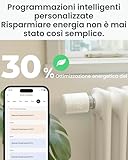 SwitchBot B0FMXW27LS lato 2