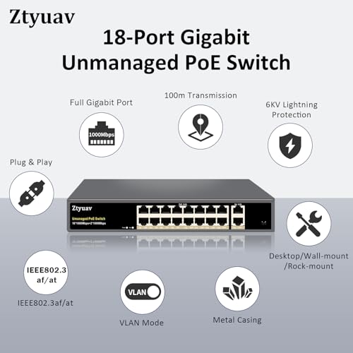 Image of 18-Port Full Gigabit Unmanaged PoE Switch with 16 PoE+ Ports @250W, 2 Uplink Ports-IEEE802.3af /at Compliant, 6KV Lighting Protection, VLAN Mode, Fanless & Metal Plug & Play