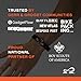 MODL Infinity Tool™ 2.0 Modular Straps (4-Pack) - Flexible Multi-Tool, Utility Bracelet, Gear Strap, Wearable Gadget for Outdoor Adventure, Survival, Camping, Travel, EDC (Black)