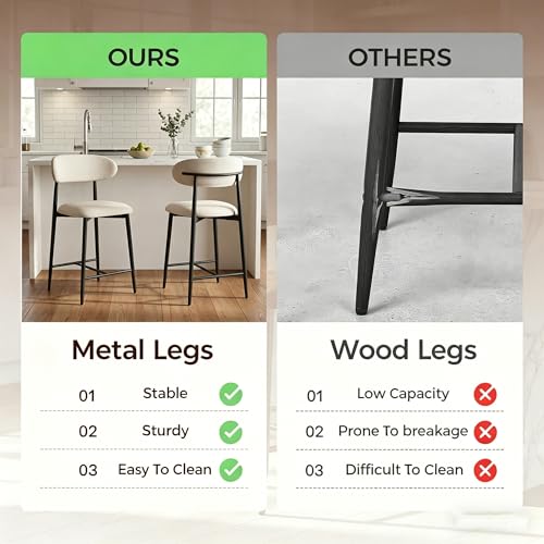 Image of AQO Counter Height Bar Stools Set of 2, Upholstered Counter Stools Modern Barstools with Metal Legs for Kitchen Island Dining Room, Black