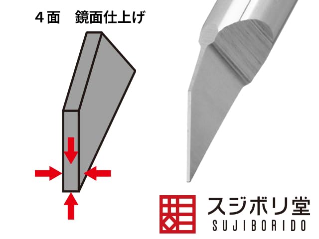 Amazon.co.jp: スジボリ堂 【量産型】BMCタガネ 幅0.20mm [BMC-M-0200