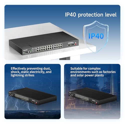 Image of 24 Port Industrial Gigabit PoE Switch Unmanaged, 24 x PoE+ @400w Ports & 4 x SFP Slots, Desktop or Rackmount, Working Range -40~185 ℉, IP40