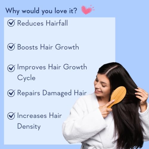 Image of WishCare Hair Growth Serum + Anti Hair Fall Shampoo Combo for Men & Women | Redensyl, Anagain, Baicapil & Biotin | Reduces Hair Fall, Promotes Visible Hair Regrowth, Strengthens Hair from Root, Improves Thickness & Density | Sulphate Free Shampoo + Leave-In Serum