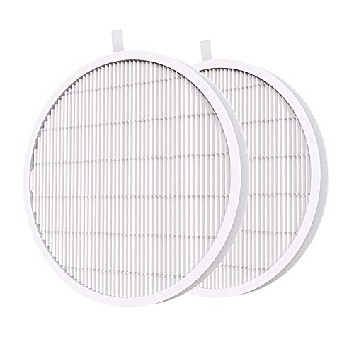 MELODYSUSIE Nail Dust Collector Replacement Filter 2 Pack, Reusable Dust Filter for MELODYSUSIE Nail Dust Collector Vacuum Fan Dust Collector Extractor Electric Dust Suction Machine (2 Pcs)