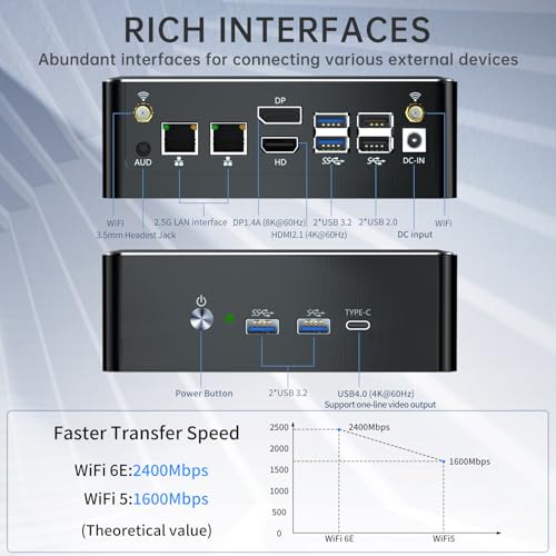 Image of msecore Mini PC with Core i9-13900H, 64GB RAM 2T PCIE4.0 SSD Desktop Computer, 1* HD, 1* DP, 1* USB4.0, Triple Display, 8K, Dual 2.5G LAN, Wi-Fi 6e, Windows 11 Pro