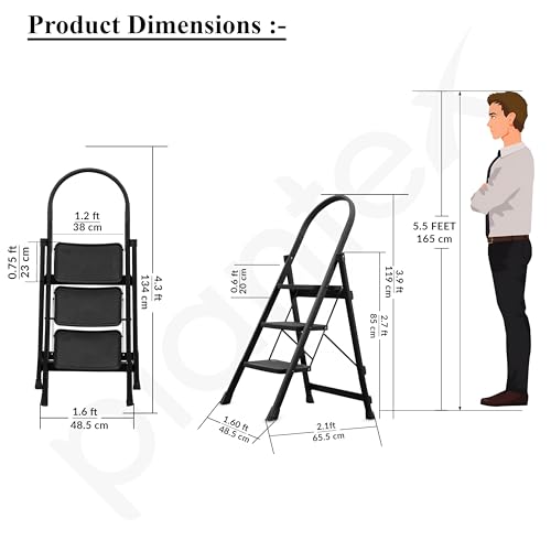 Product Variant View