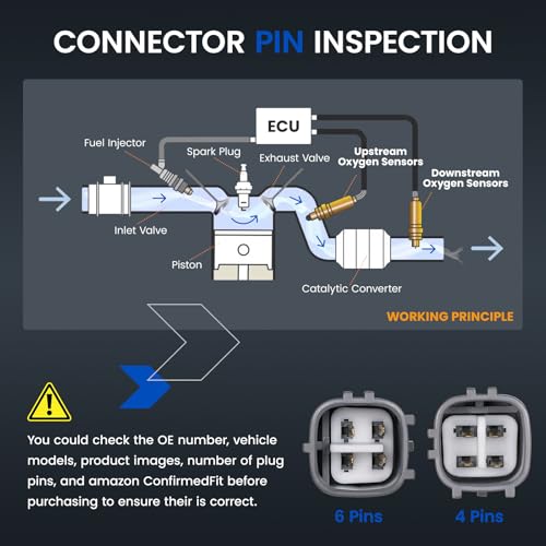 Sensor de oxígeno SYKRSS para Subaru 2PCS miniatura 5