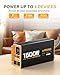 MWXNE 1500W Pure Sine Wave Power Inverter DC 12V to AC 110V 120V Converter with 2 AC Outlets, QC3.0 18W USB-A, PD30W USB-C Port Car Inverter with LCD Display and Remote Control for Truck RV Home