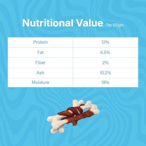 Image of Scrummy Marbled Duck Wrapped Calcium Bone Dog Treats 70g Pack | Soft & Tasty Training Snacks | High Protein Healthy Chews for Puppies & Adult Dogs