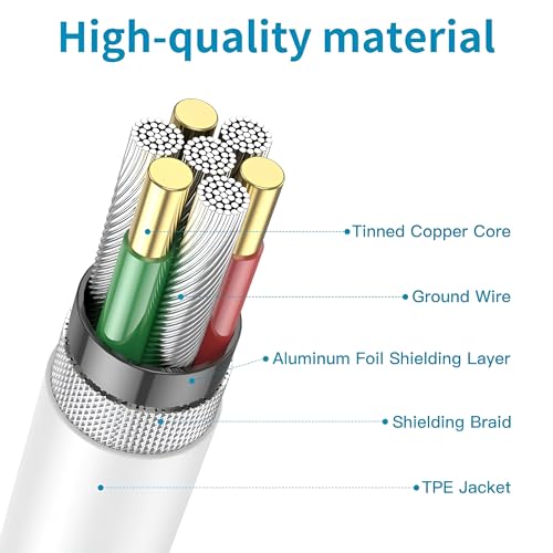Image of 25W Original Type C to C Super Fast Charging Cable Compatible with A /M /F /S /Z /flip /fold /36 /35 /34 /16 /15 /14 /05 /05s /06 /55 /56 /54 /33 /S25 /S24 /S23 /S22 /S21 /S20 /ultra /plus /fe /Edge, Black