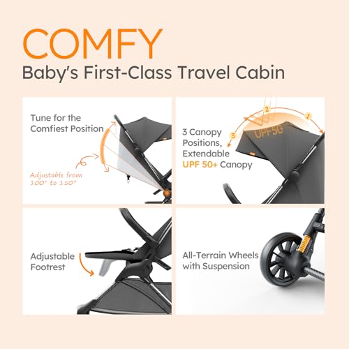 MAMAZING Ultra Air X Travel Stroller - Ultra-Lightweight Under 10 lbs, Carbon Fiber Frame & Airplane Friendly, Lightweight Stroller with Reclining Seat, UPF 50+ Canopy & Travel Bag - Thumbnail 5