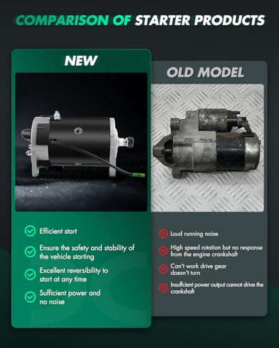 Image of SCITOO Starters New Fit for Yamaha for Golf Carts G11AJ G5AJ G8AJ G9AJ 1993 G11AK G5AK G8AK G9AK 1994 G14AM G5AM G9AM 1995 G14AP 1996 G2AB 1987 15425 GHI0005