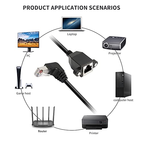 Cable de comunicacion RJ50 para empotrar en cajas de control industriales Cat5E 2