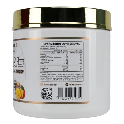 Aminoácidos, Imagen adicional