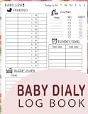 weslo cadence m5 opinioni  Baby Daily Log Book For Newborns: Baby Log Book Daily Tracker Newborn Infant  Baby\'s Daily Log Book  Baby Care Planner  Record Sleep, Feed, ... Supplies Needed  8 x 10 Inches - 120 Pages