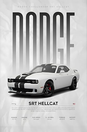 Image of Fit-in Trends Car Poster For Wall Boys Room|Super Car Poster Stickers | Gifting Ideas For Men Boys Car Lover's | Wall Art For Living room, Office, Dining Room| A4 Size Wall Art (Dodge)