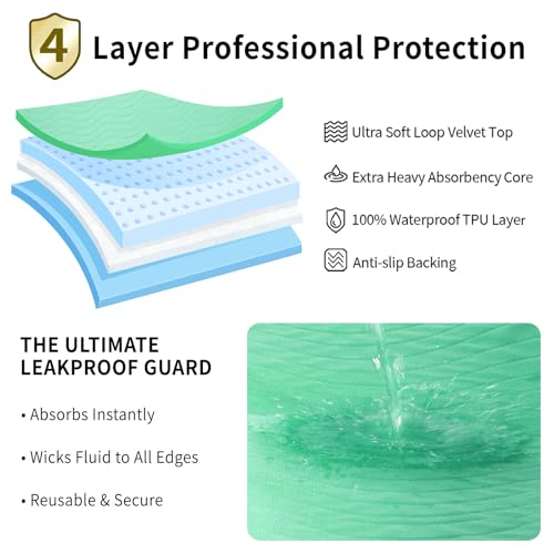 Image of Accompagner Incontinence Bed Pads Washable Waterproof, Ultra-Absorbent Reusable Underpads for Diaper Changing, Nursing, Bedridden, Adults, Seniors, Kids and Dogs (Green, 36 inchx36 inch(Pack of 4))
