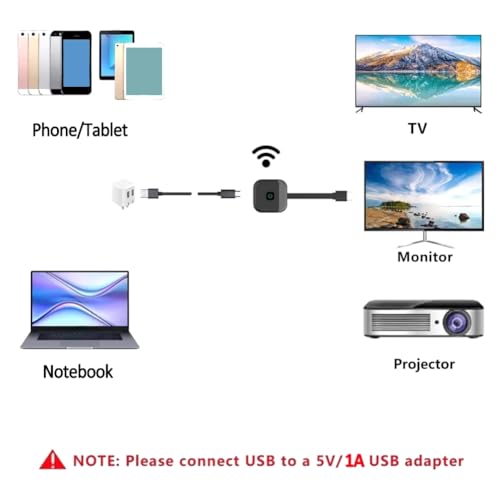 LIGUSUM 2,4G Trådlös WiFi TV Stick - 4K 1080P Adapter för Smart TV