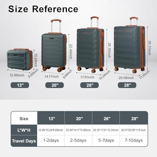 Prada travel suitcase set