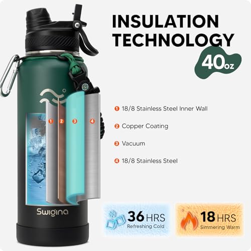 Image of Swigina Insulated Water Bottle with Silicone Boot (36hrs Cold /18hrs Hot) - DIY Stickers, [2-in-1 Lid], BPA Free, 40 oz