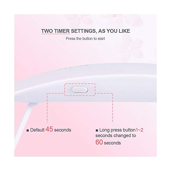 Aokitec-Mini-UV-LED-Nail-Lamp-Portable-Gel-Light-Mouse-Shape-Pocket-Size-Nail-Dryer-with-USB-Cable-for-All-Gel-PolishWhite Aokitec UV LED Nail Lamp - UV Light for Nails Portable LED Nail Dryer for Curing All Kinds of UV Nail Gels Nail Glue Gel Nail Polish Small but High Efficient for Salon Use Home DIY, White