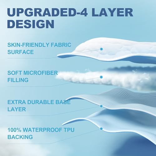 King Quilted Fitted Waterproof Mattress Protector, Noiseless Mattress Cover with 6"-18" Deep Pocket, Breathable and Soft Waterproof Mattress Pad Mattress Topper
