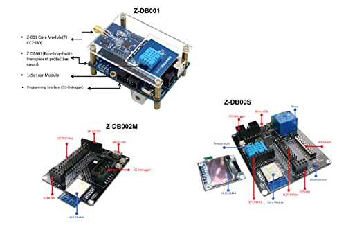 H-2 Z-002 (TICC2530+CC2591) UART to ZigBee (IEEE802.15.4) Module with 2.4G Antenna (max. 400m)