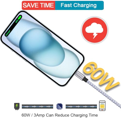 Save 43% on TAKAGI USB-C Fast Charging Cables (3-Pack) - Code Z9STZNAG - Image 4