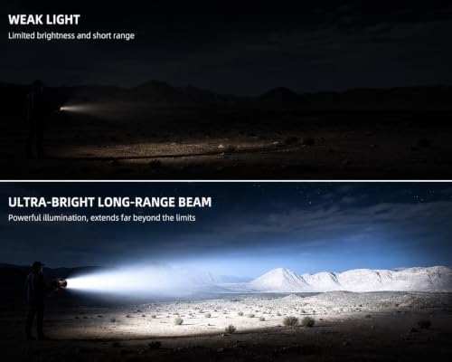Image of YHK Rechargeable High-Intensity Spotlight Handheld Flashlight, 6 Modes Flood and Spot Light, Outdoor Durable for Survival and Power Outage