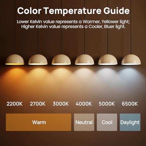 Image of Consciot BR30 LED Bulb Dimmable, 10W Equivalent 65W, 850lm, 2700K, 3 Pack