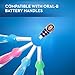 Oral-B 3D White Battery Power Toothbrush Replacement Heads, 2 Count
