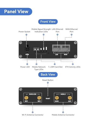 Image of Teltonika RUT361 Industrial 4G LTE CAT6 Cellular Router, 300Mbps DL, 2 Ethernet Ports, Verizon /AT&T /T-Mobile Certified, WAN Failover, DI /DO, Compact Design for M2M & IoT Application (RUT361200800)