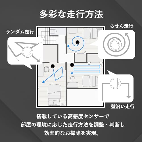 AiMY AIM-RC41 ロボット掃除機 の商品画像 6