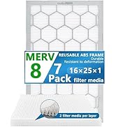 OlitAir 16x25x1 MERV 8 Air Filter,AC Furnace Air Filter,Reusable ABS Plastic Frame, 7 Pack Replac...