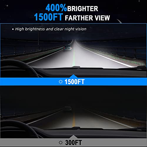 Polarpra D1S Hid Headlight Bulbs, 6000K Cold White 35W 7600Lm Super Bright Xenon Replacement High Low Beam Headlights Lamp Bulbs Set D1S Hid Lights For Cars, 5 Years Lifetime - Pack Of 2 #TOP2