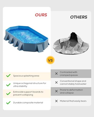 Image of Peteast Dog Pool for Large Dogs, Foldable Hard Plastic, 82 x 46 x 12 in | Extra Large Collapsible Pet Bath Tub with Non-Slip Base for Indoor, Outdoor and Backyard Use, Blue&Dark Gray