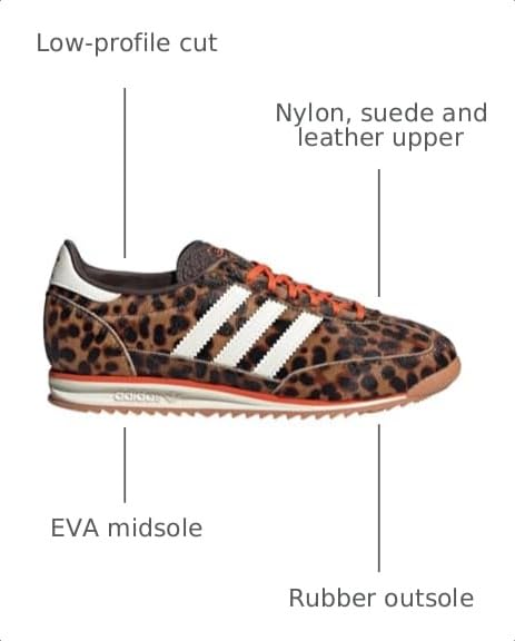 Image of adidas Women's SL 72 Sneakers